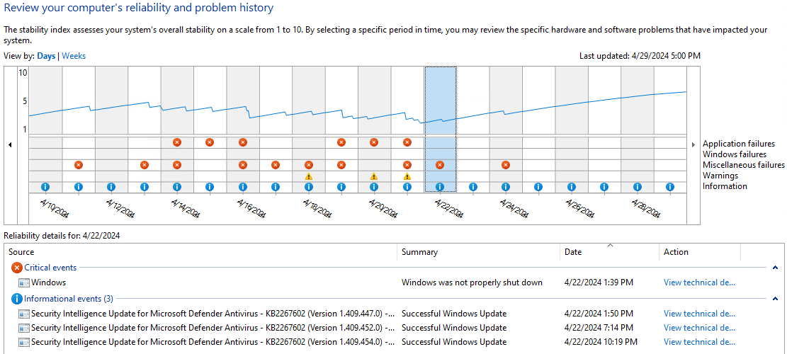 System_reliability_increase_after_disabling_BlueIris_GPUOffloading.png